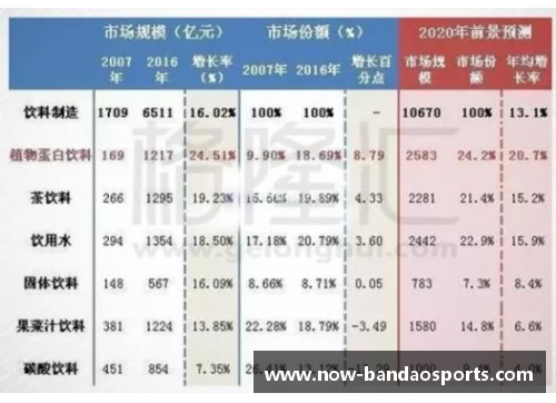 半岛体育21世纪生物医学的三个主要发展趋势 - 副本 (2)